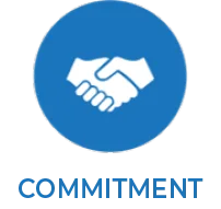 Commitment